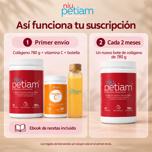 Suscripción NiuPetiam®