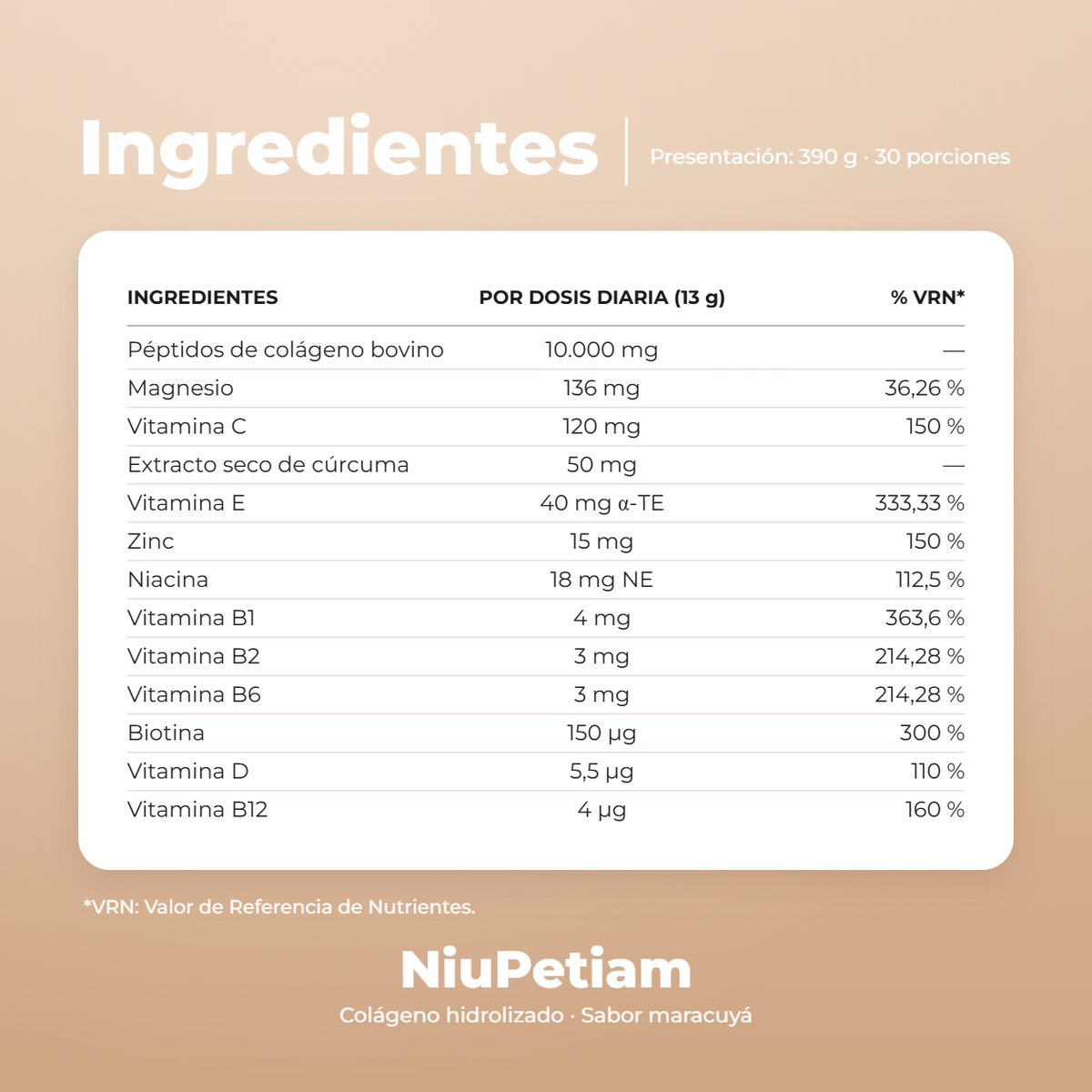 Ingredientes NiuPetiam Sabor Maracuyá 390 g